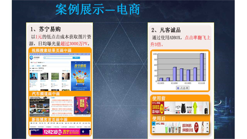 新浪扶翼,新浪扶翼广告,新浪扶翼开户,新浪扶翼效果怎么样,正谈营销