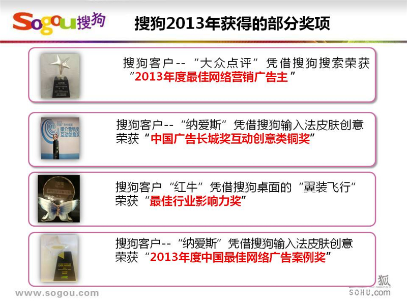 上海搜狗推广,上海搜狗开户,搜狗SEM推广,正谈营销