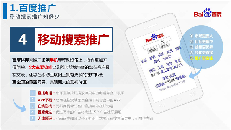 上海百度推广,上海百度开户,百度SEM推广,正谈营销