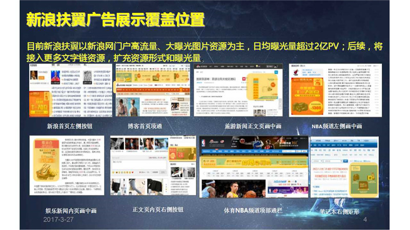 新浪扶翼,新浪扶翼广告,新浪扶翼开户,新浪扶翼效果怎么样,正谈营销