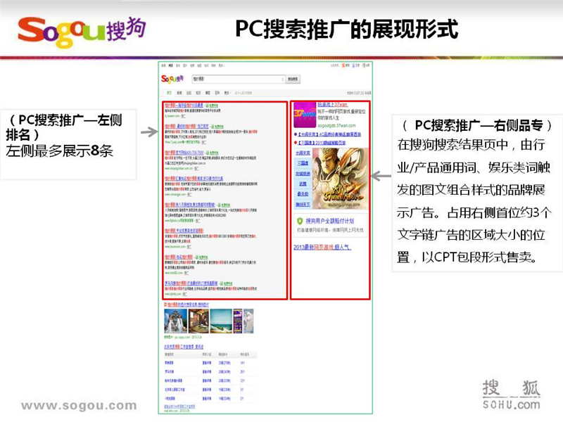 上海搜狗推广,上海搜狗开户,搜狗SEM推广,正谈营销