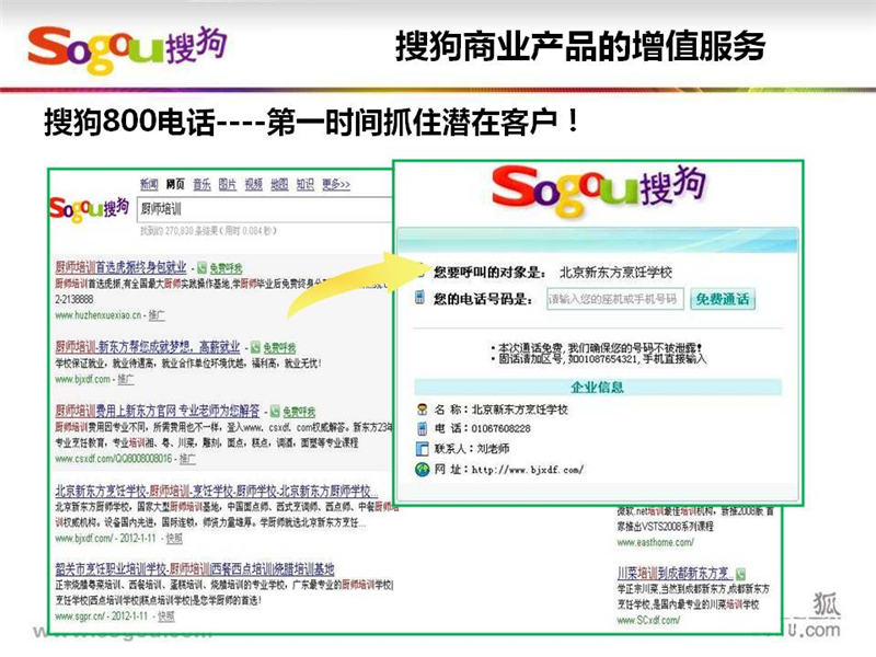 上海搜狗推广,上海搜狗开户,搜狗SEM推广,正谈营销