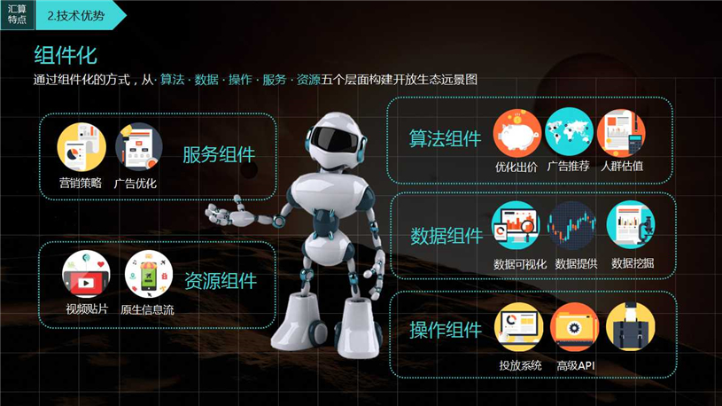 搜狐汇算代理商/搜狐汇算推广/开户多少钱/效果好不好/怎么样