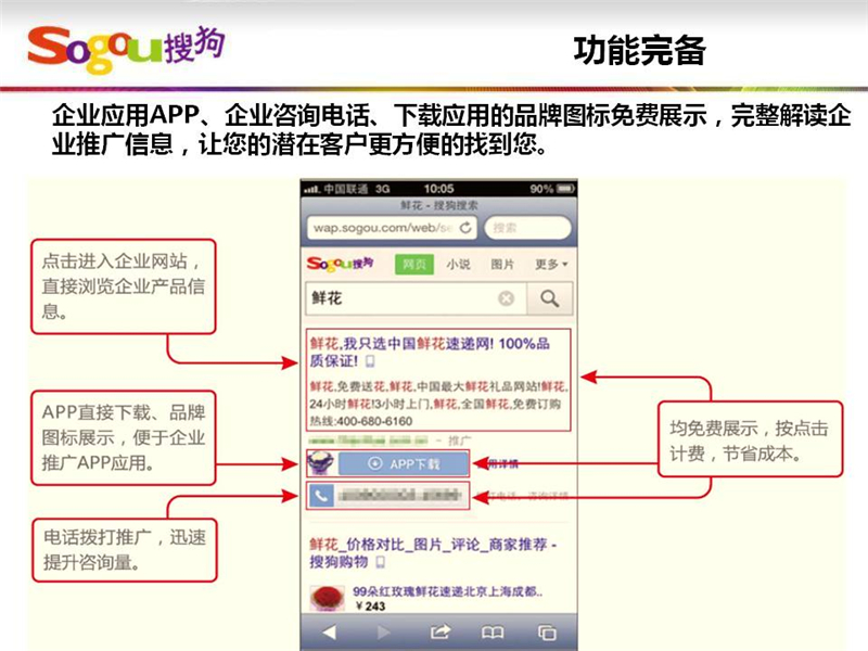 上海搜狗推广,上海搜狗开户,搜狗SEM推广,正谈营销