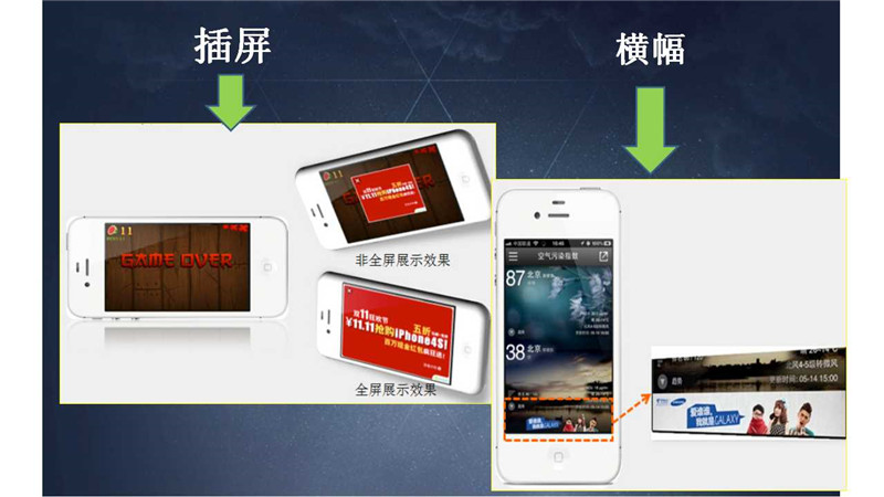 新浪扶翼,新浪扶翼广告,新浪扶翼开户,新浪扶翼效果怎么样,正谈营销