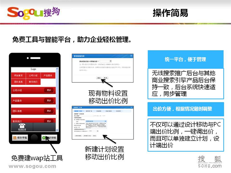上海搜狗推广,上海搜狗开户,搜狗SEM推广,正谈营销