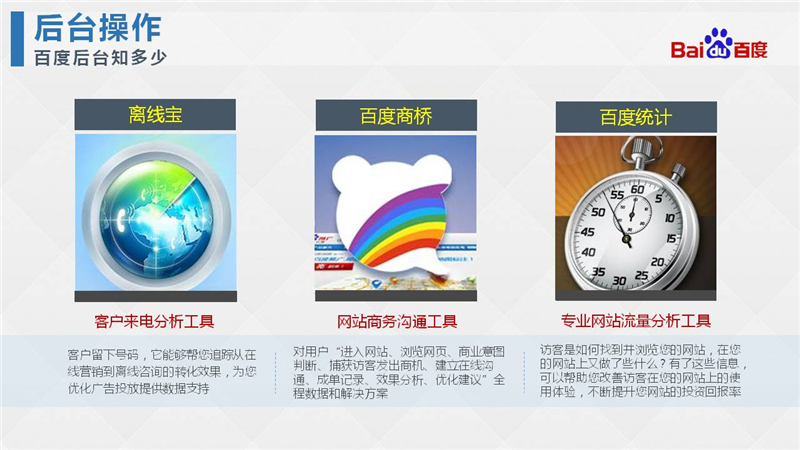 上海百度推广,上海百度开户,百度SEM推广,正谈营销