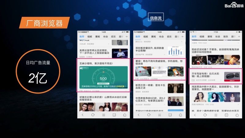 百度信息流文案规范