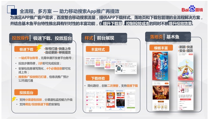 百度APP推广场景介绍