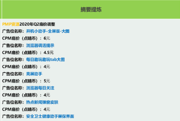 360产品动态播报 2020/04/08