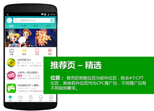 360应用推广移动展现样式