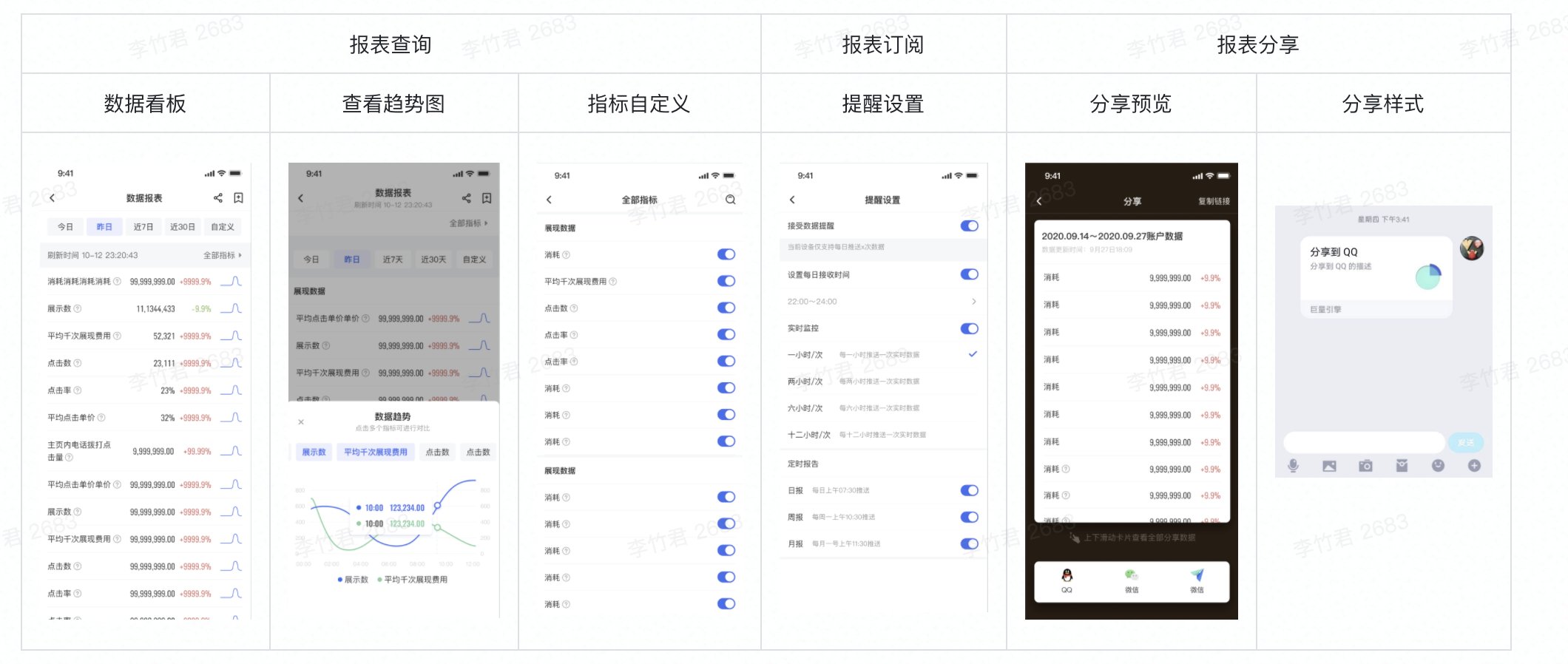  巨量引擎APP-数据报表使用说明