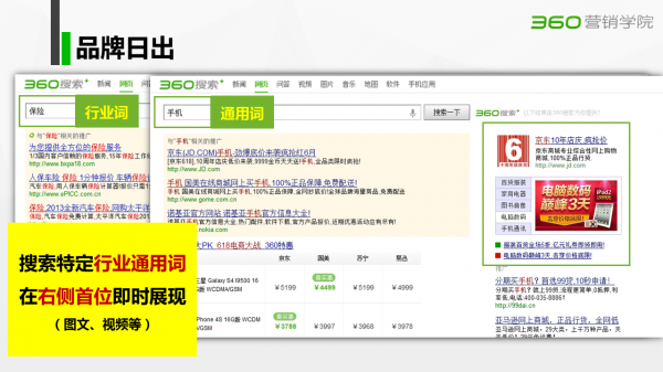 什么是360品牌日出？