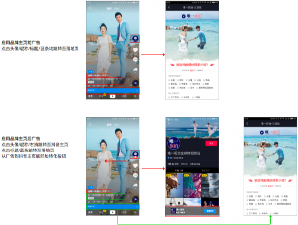 抖音品牌主页有哪些优势？