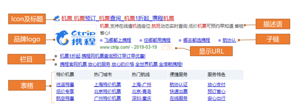 搜狗附加样式-超级皇冠