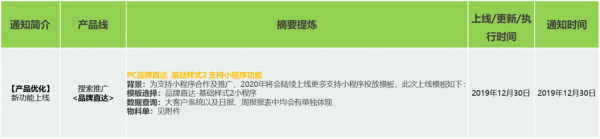 360产品动态播报 2020/1/3