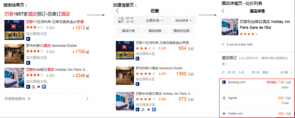 百度阿拉丁产品知识简介