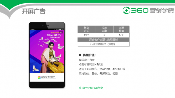 360CPT资源