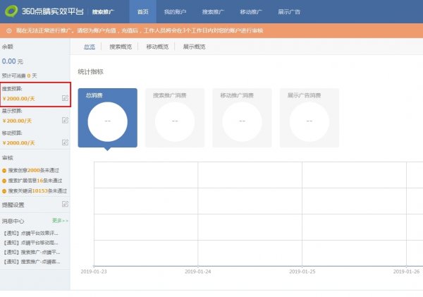 360搜索设置预算操作细则