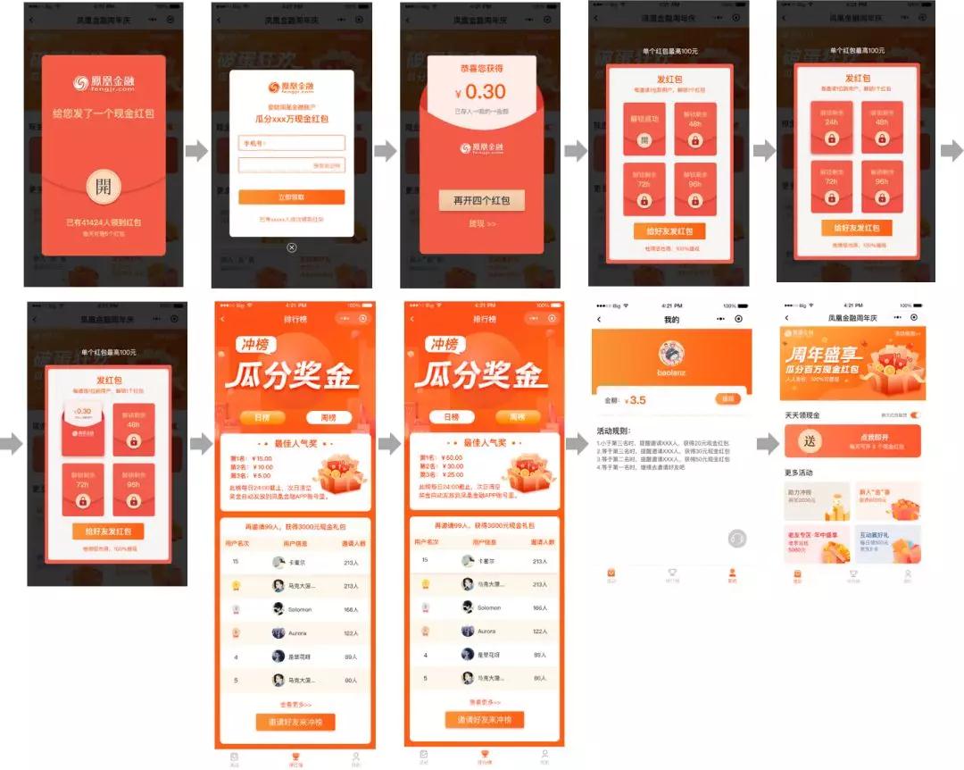 裂变流程图1028.jpg