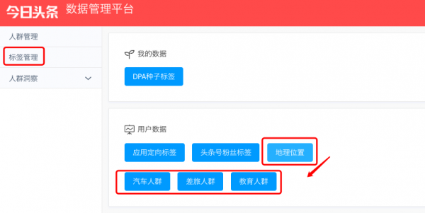 什么是今日头条LBS人群包？如何操作？