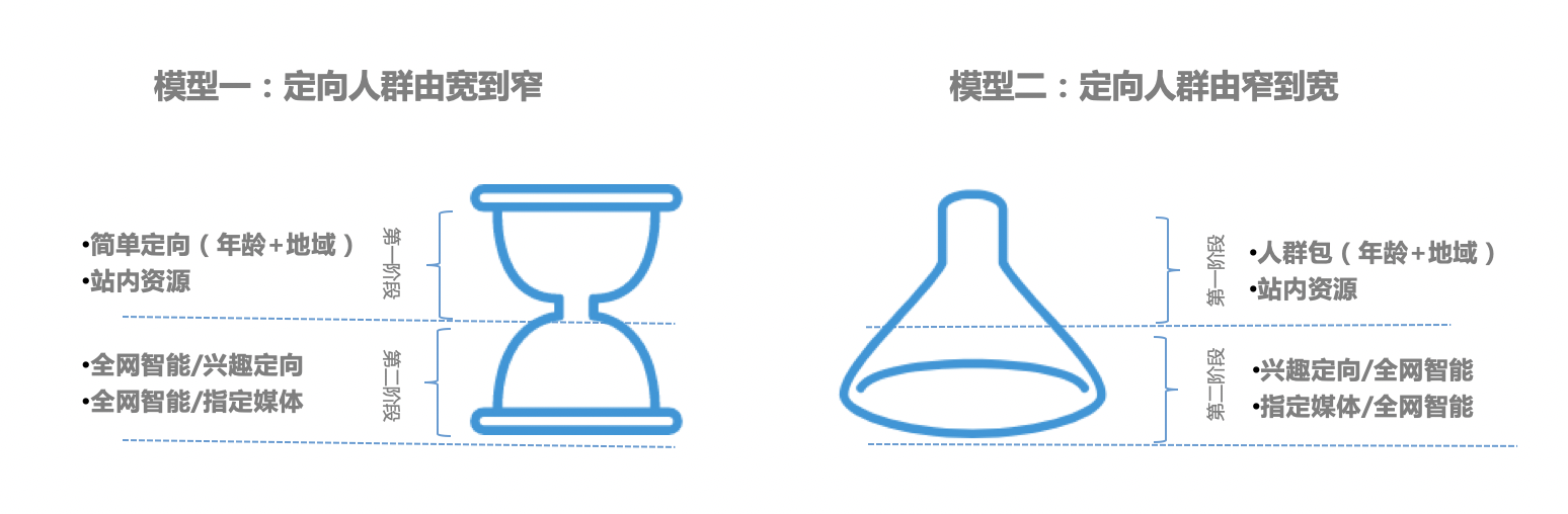WX20190326-183921@2x.png