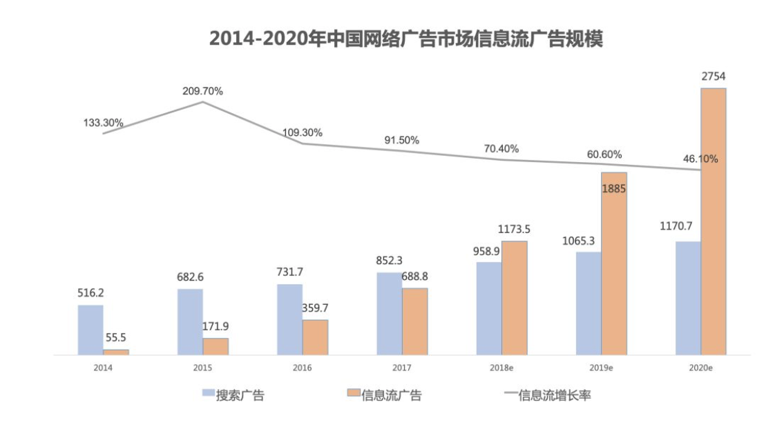 WX20190326-190122@2x.png
