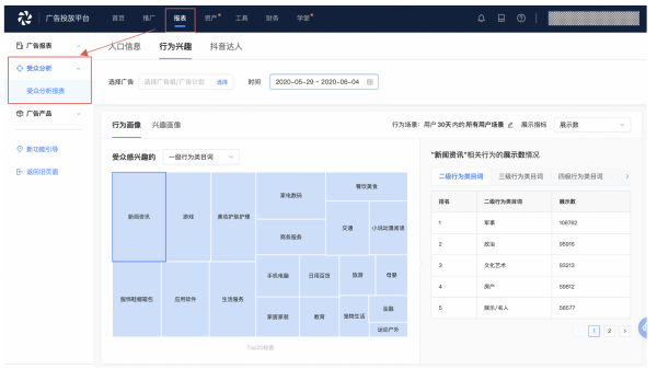  今日头条受众分析报表