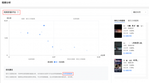  抖音视频分析报表操作指南
