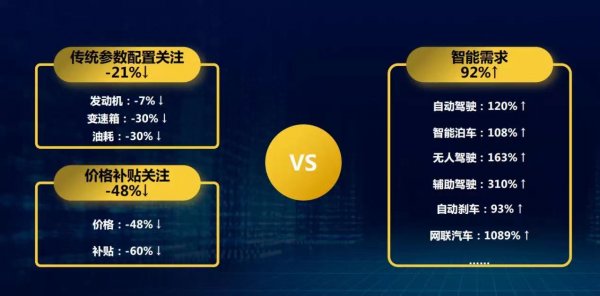 以智为品，AI驱动品牌营销新增长